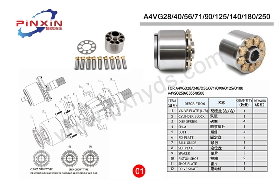 Partes de bombas hidráulicas para válvulas A4vg125 HD A4vg28 A4vg40 A4vg56 A4vg71 A4vg90 A4vg125 A4vg180 A4vg250